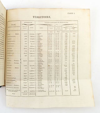 APERÇU DES ÉTATS-UNIS, AU COMMENCEMENT DU XIXe SIÈCLE, DEPUIS 1800 JUSQU'EN 1810, AVEC DES TABLES STATISTIQUES.