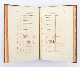 FASTI DANICI UNIVERSAM TEMPORA COMPUTANDI RATIONEM ANTIQUITUS IN DANIA ET VINCINIS REGIONIBUS OBSERVATUM.