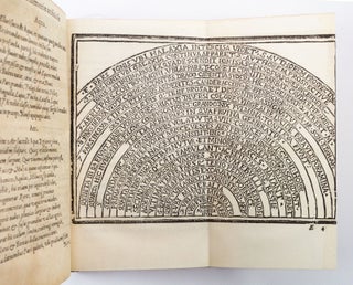 THESAURUS ARTIFICIOSAE MEMORIAE.
