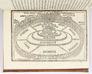 THESAURUS ARTIFICIOSAE MEMORIAE.