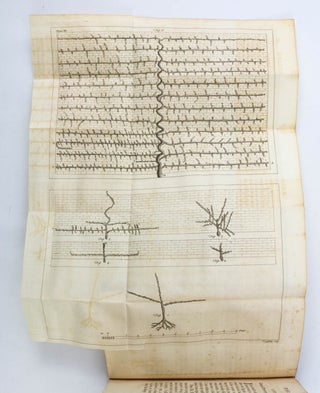 A TREATISE OF FRUIT-TREES.
