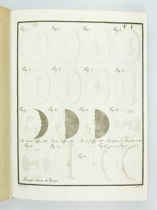 APHRODITOGRAPHISCHE FRAGMENTE, ZUR GENAUERN KENNTNI&szlig; DES PLANETEN VENUS. TOPOGRAPHY OF ASTRONOMY - VENUS, JOHANN HIERONYMUS SCHR&Ouml;TER.