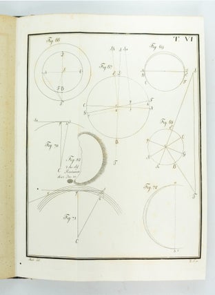 APHRODITOGRAPHISCHE FRAGMENTE, ZUR GENAUERN KENNTNIß DES PLANETEN VENUS.