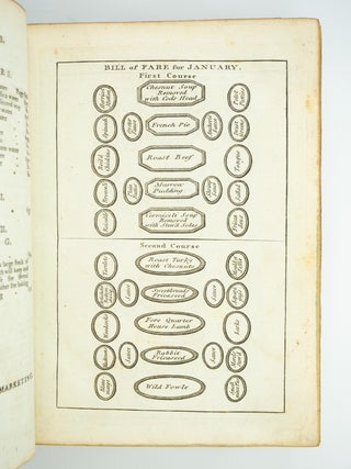 THE ENGLISH ART OF COOKERY, ACCORDING TO THE PRESENT PRACTICE; BEING A COMPLETE GUIDE TO ALL HOUSEKEEPERS, ON A PLAN ENTIRELY NEW.